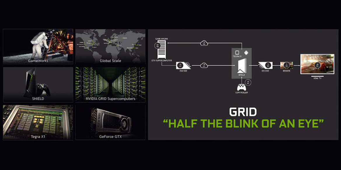 NVIDIA Unveils Tegra X1 Powered SHIELD Console And Yes, It Runs Crysis 3