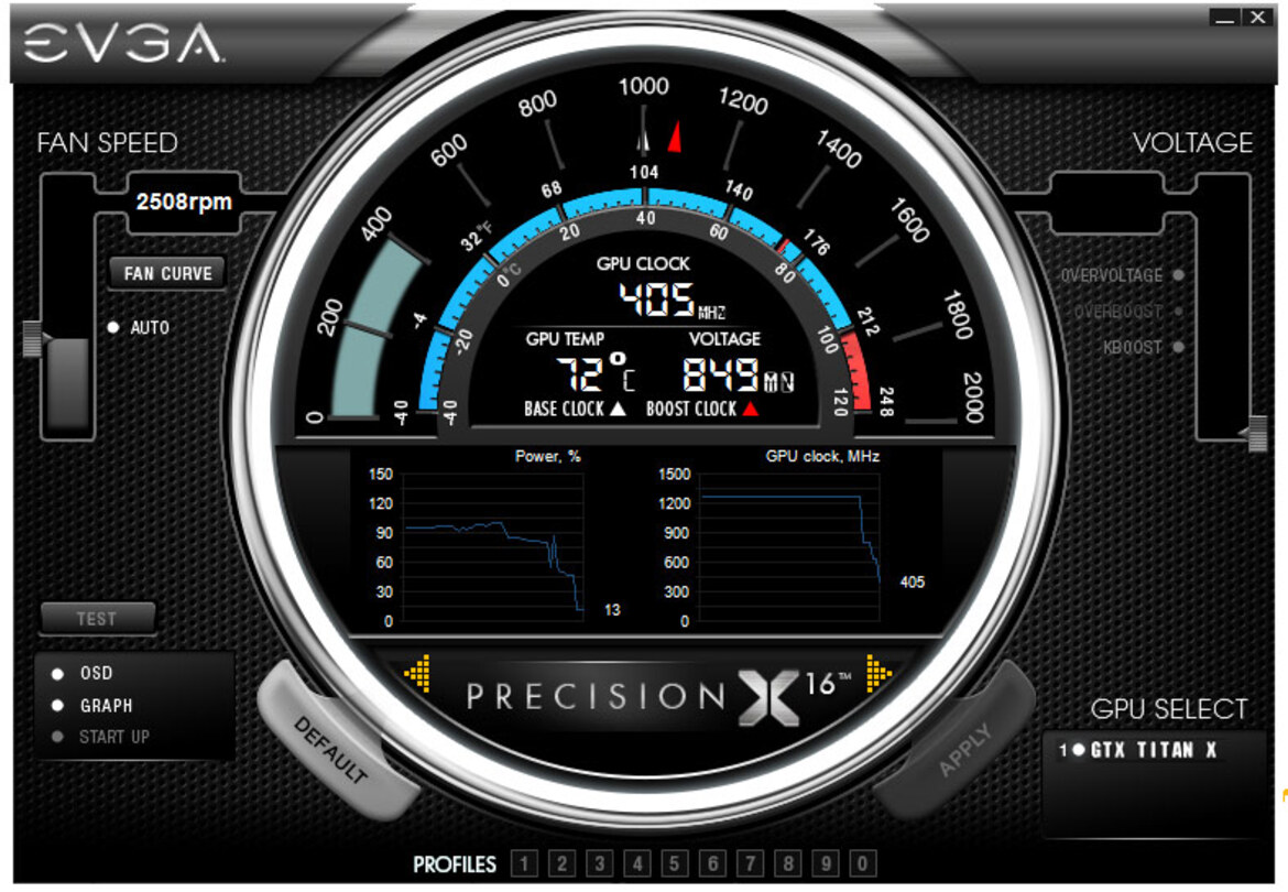 NVIDIA GeForce GTX Titan X Review: Efficient, Powerful