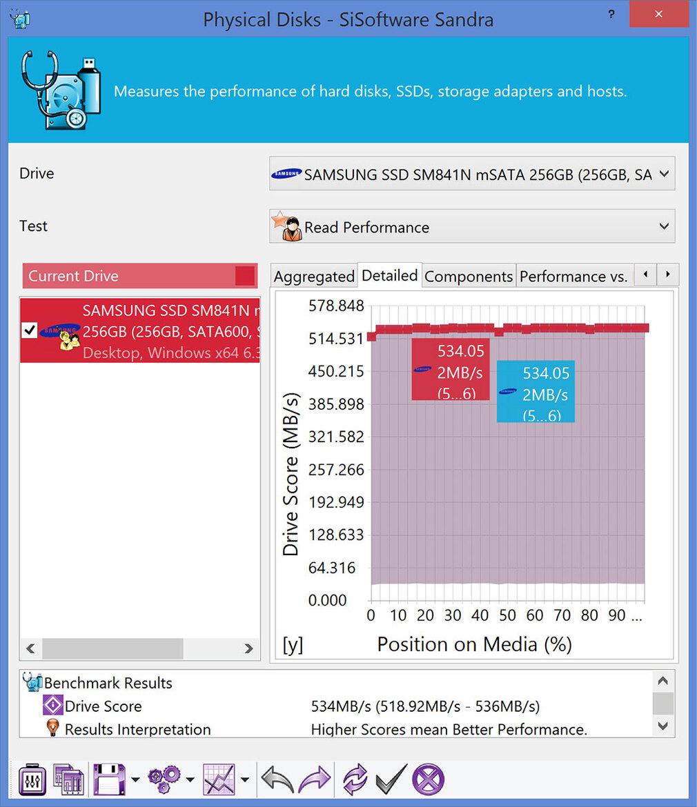 Dell Precision M3800 Mobile Workstation Review