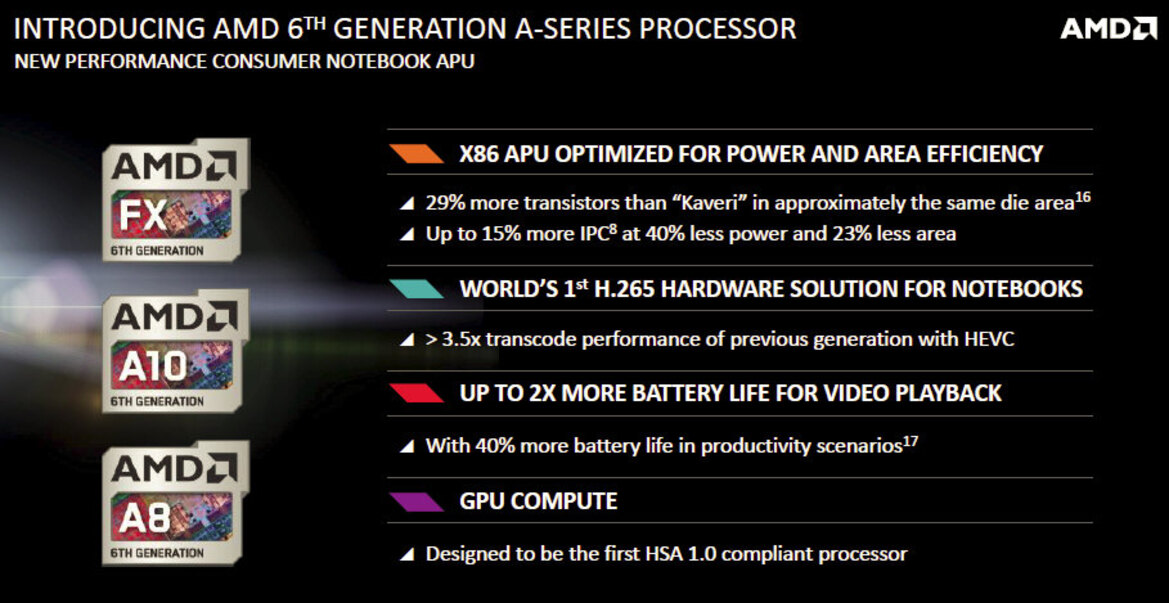 AMD 6th Generation Carrizo APU Unveiled: Taking On Intel At 15 Watts