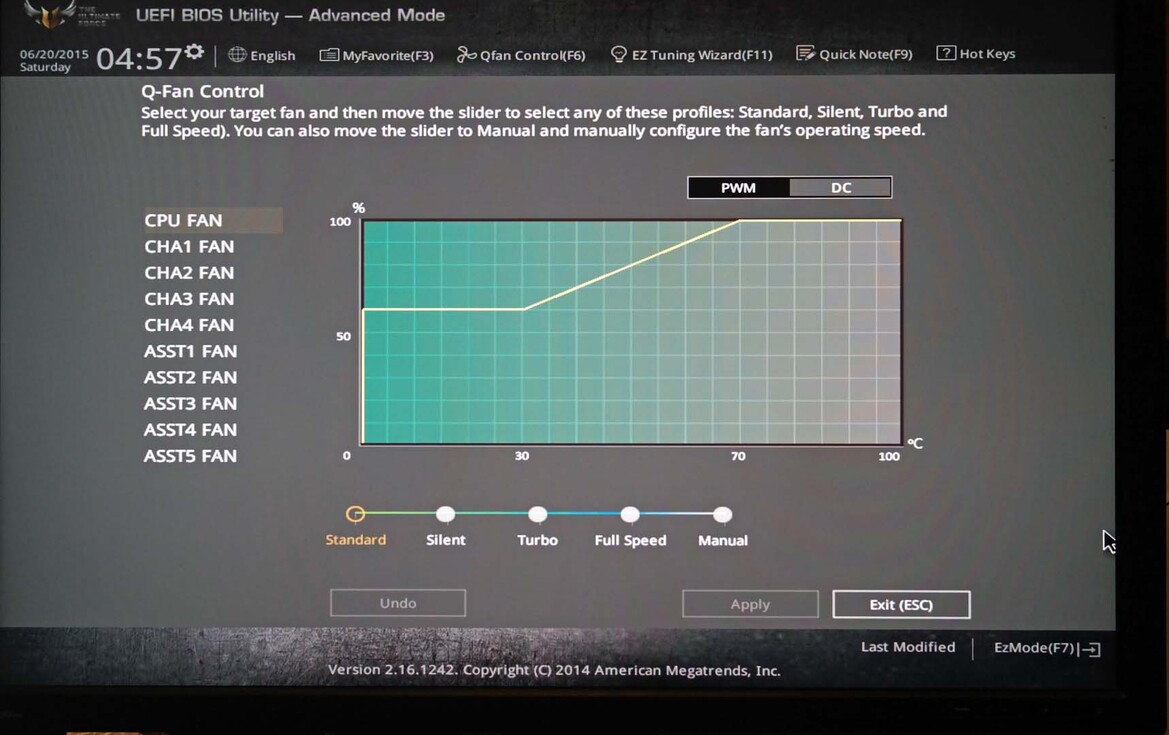 ASUS Sabertooth X99 TUF Review: USB 3.1 Tested
