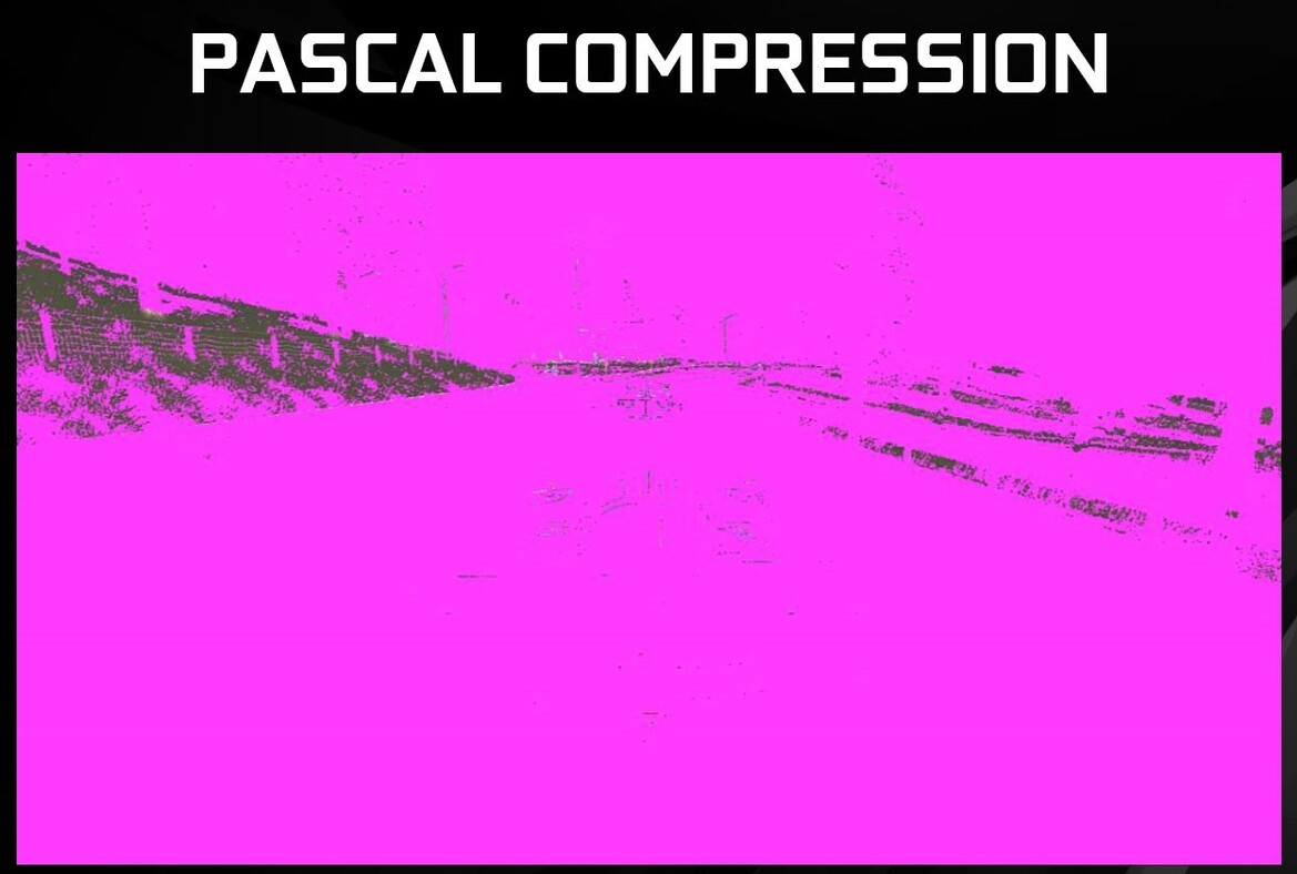 NVIDIA GeForce GTX 1080 Performance Review: Pascal, The New King