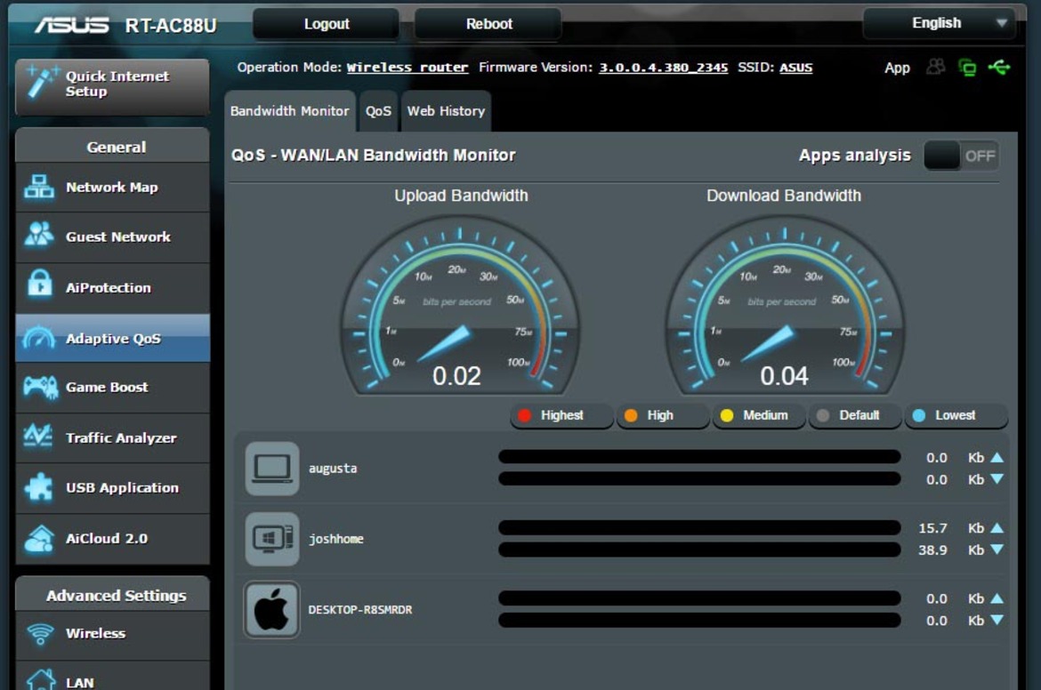 Asus RT-AC88U AC3100 MU-MIMO Router Review
