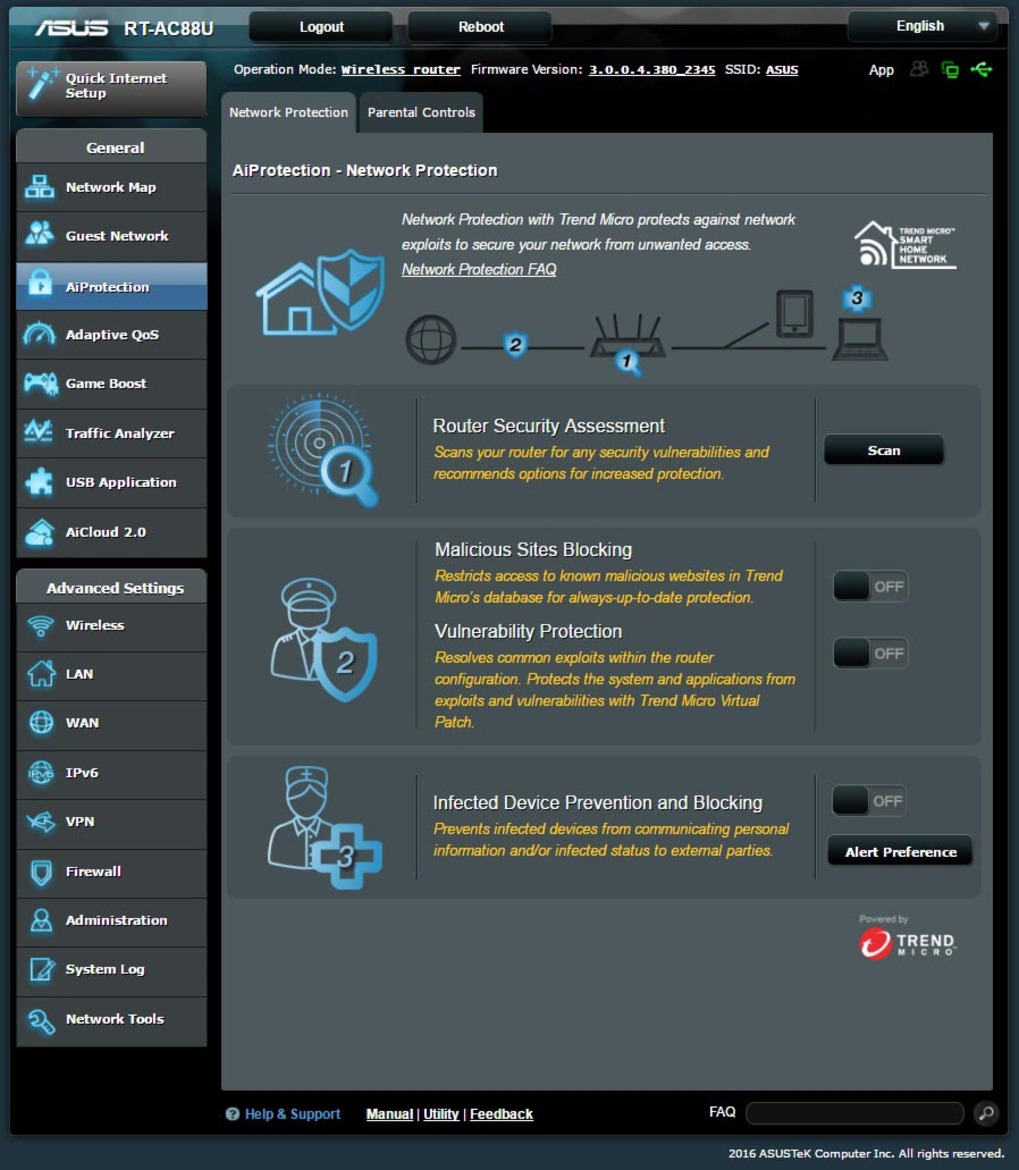 Asus RT-AC88U AC3100 MU-MIMO Router Review