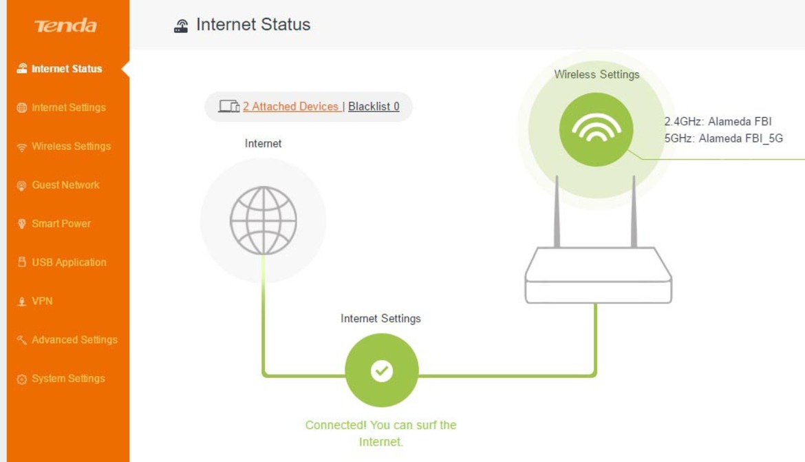 Tenda AC15 AC1900 802.11ac Router Review: Affordable AC WiFi Performance