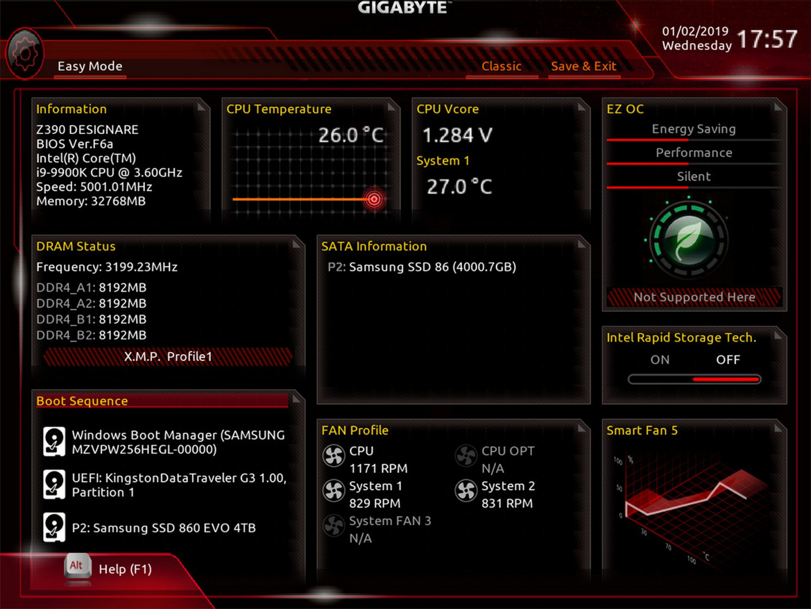 Gigabyte Z390 Designare Review: A Motherboard For Creative Pros