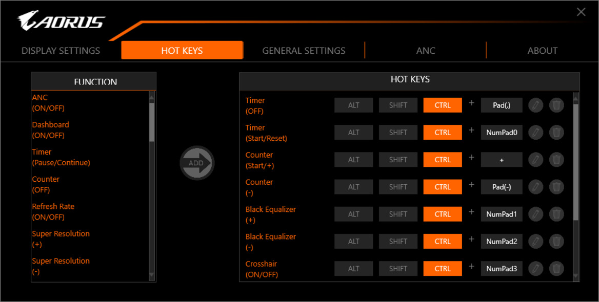 Gigabyte Aorus CV27F Monitor Review: 27" Of 165Hz Curved Gaming Bliss
