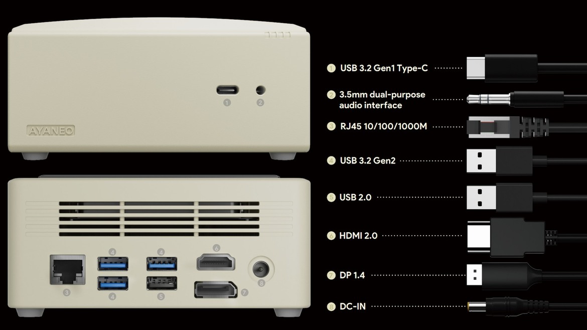Ayaneo Retro Mini PC AM01 Review: Cool, Compact, Computing Fun