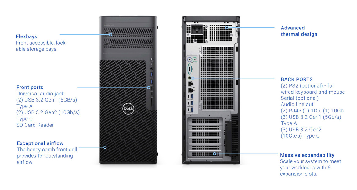 Dell Precision 7875 Workstation Review: 96 Cores With Dual RTX 6000