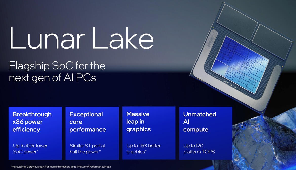 Intel Lunar Lake CPU Deep Dive: Chipzilla’s Mobile Moonshot
