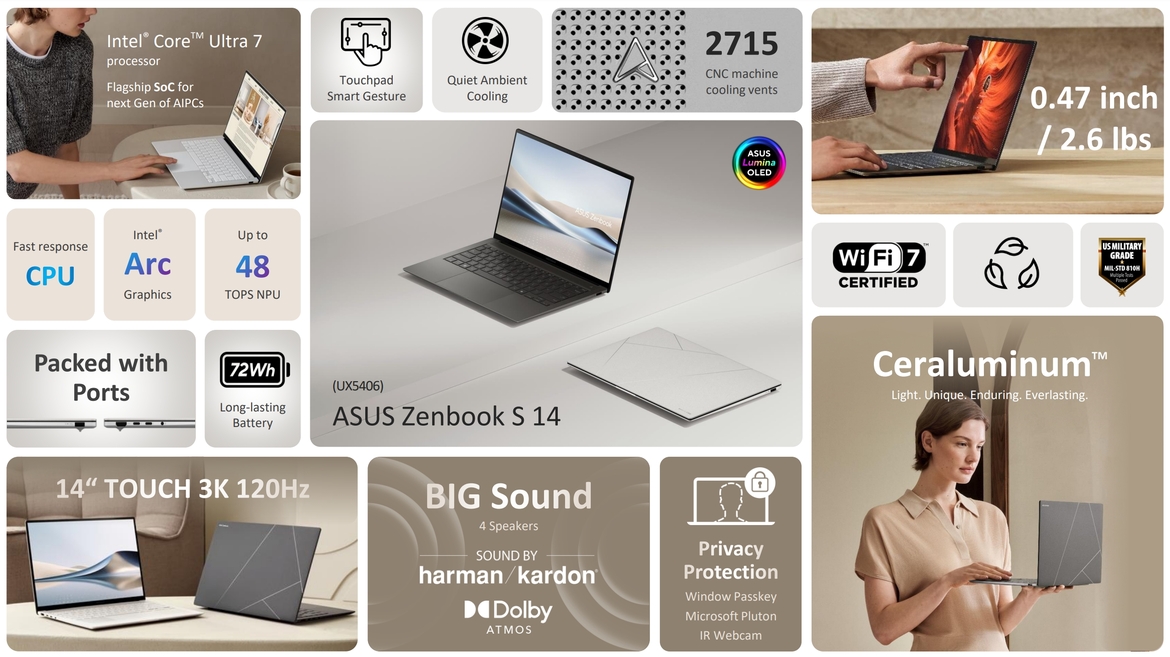 ASUS Zenbook S 14 Review: This Luxurious Lunar Lake Laptop Impresses