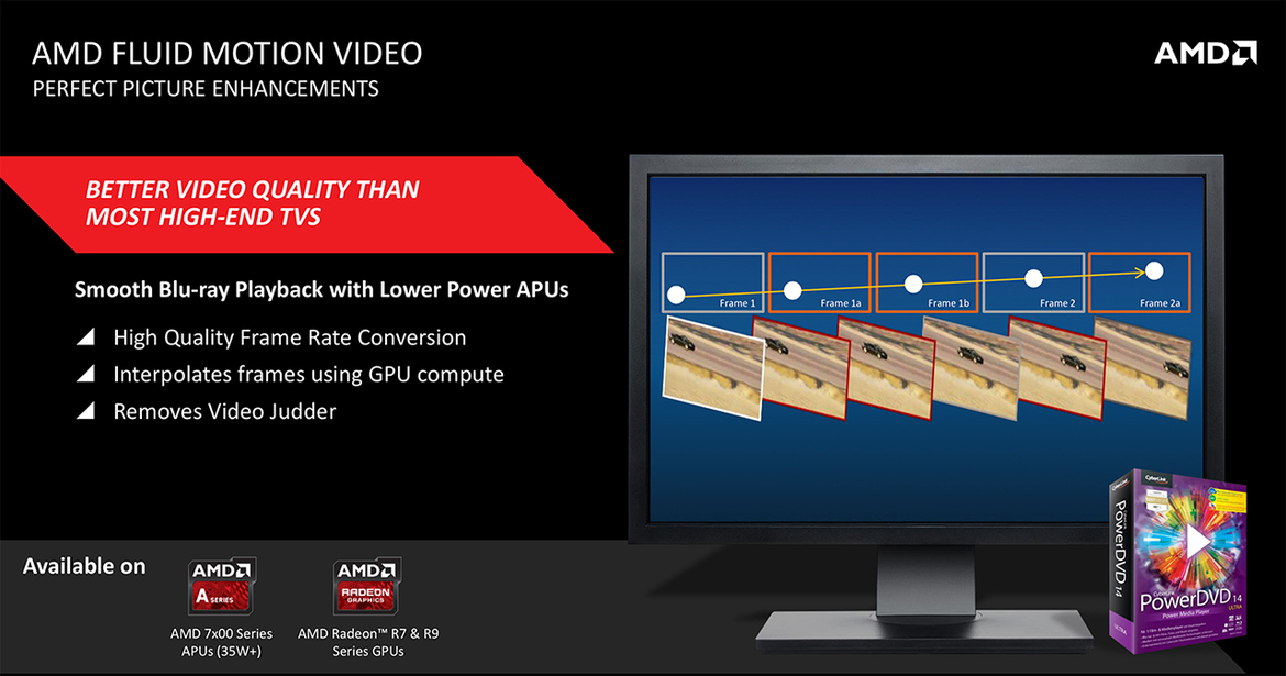 AMD Brings Increased Performance, Over 20 New Features With Catalyst Omega Drivers
