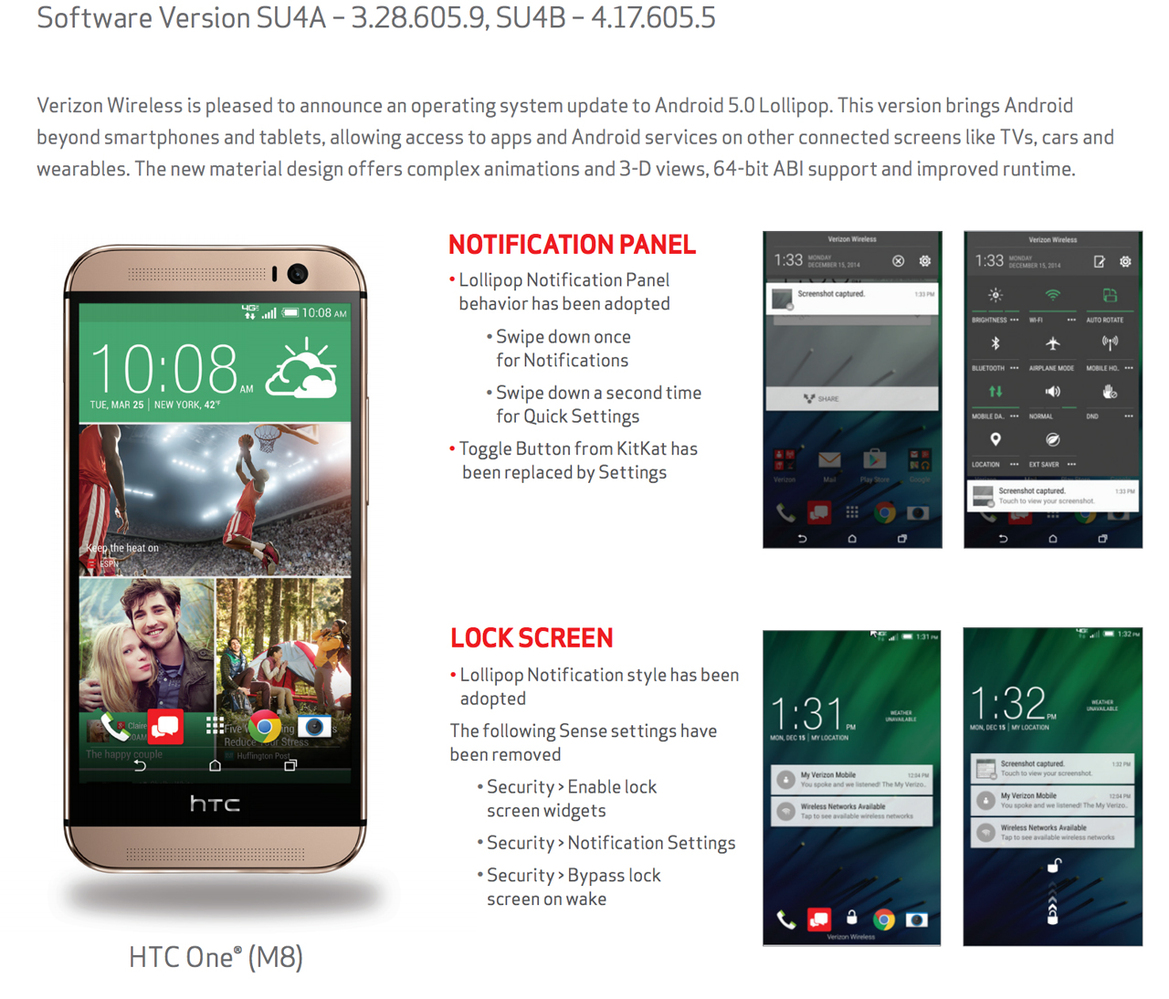 Verizon Wireless Pushes OTA Lollipop Update For HTC One M8