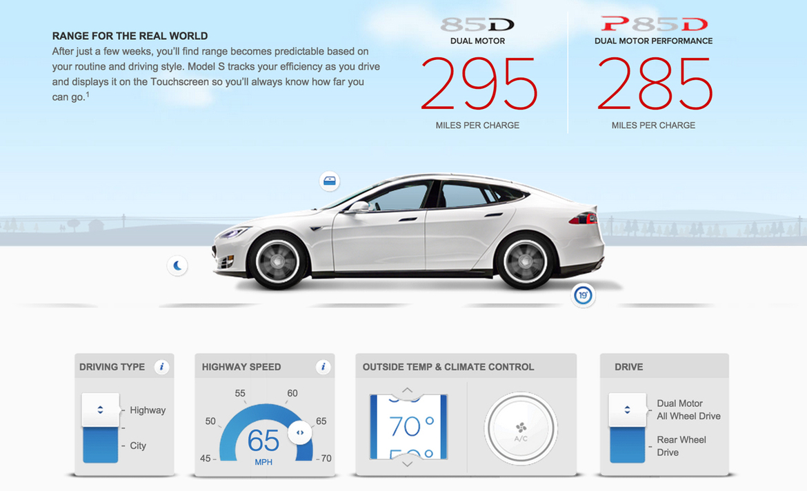 Tesla’s Elon Musk Promises To Solve Model S Range Anxiety With OTA Software Update