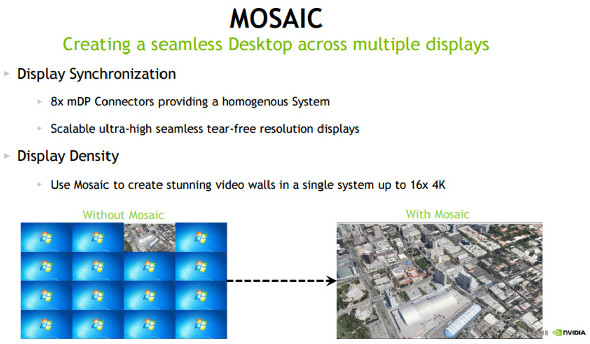 NVIDIA Brings Dual GPU NVS 810 Graphics Card With 8 Mini DisplayPorts To Digital Signage Market