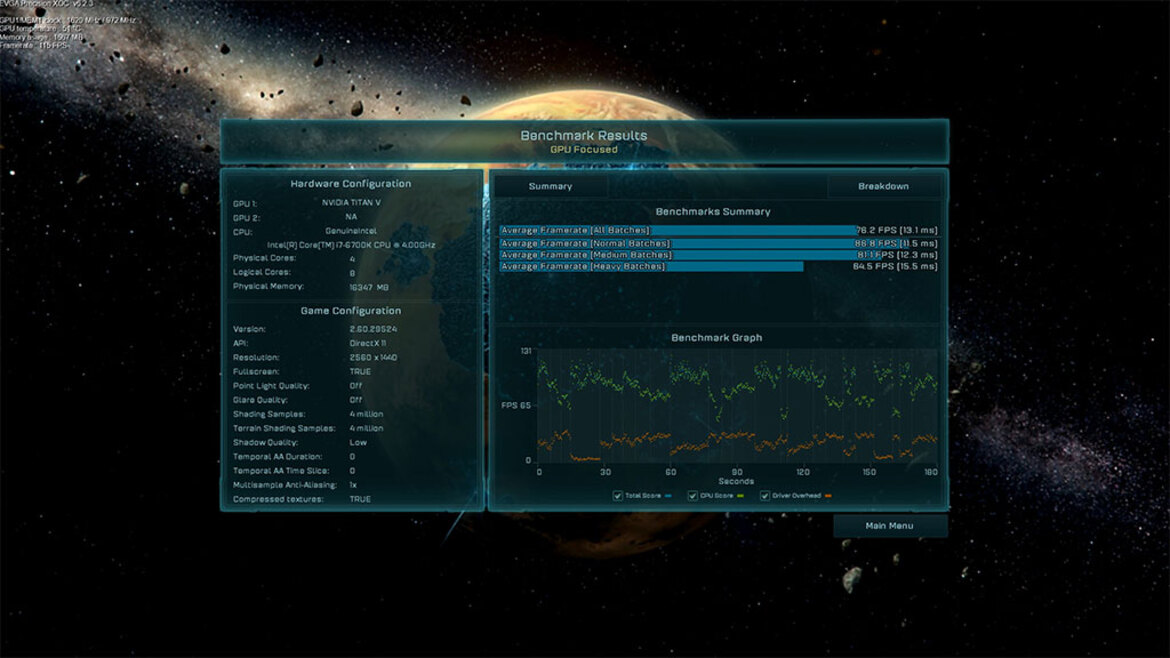 Leaked NVIDIA TITAN V Benchmarks Show Volta GPU Demolishing All Competitors