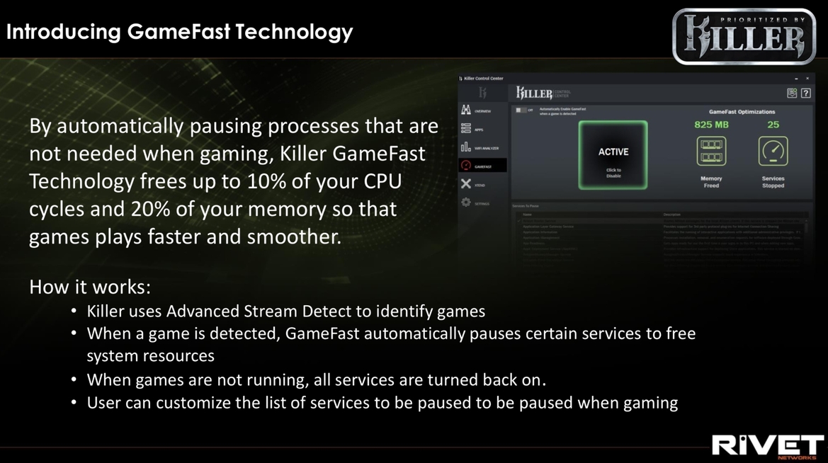 Rivet Networks Unwraps Killer E3000 2.5 Gbps Ethernet Controller For Extreme Gamers
