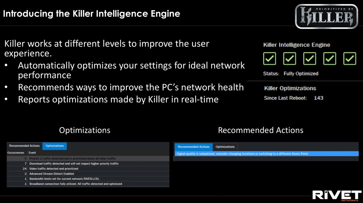 Rivet Networks Unwraps Killer E3000 2.5 Gbps Ethernet Controller For Extreme Gamers