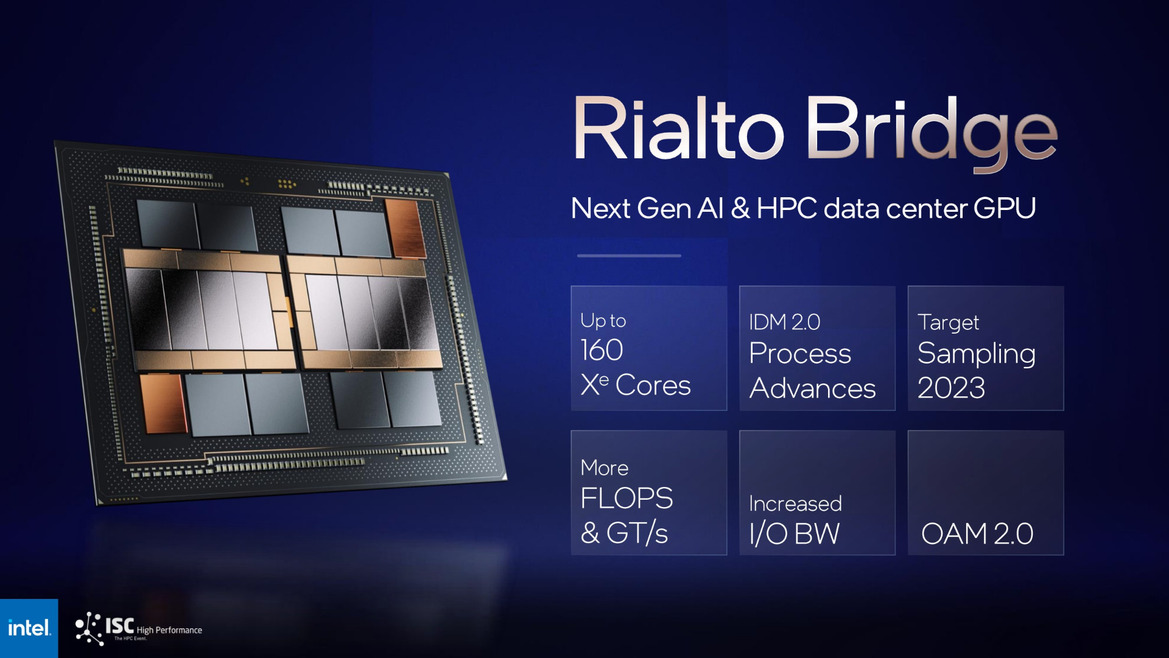 Intel Struts New Sapphire Rapids HBM, Rialto Bridge, And Falcon Shores Supercomputing Firepower