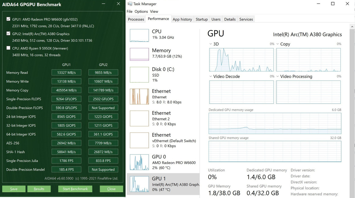 Intel Arc A380 Budget Desktop GPU Benchmarks Show Mixed Results