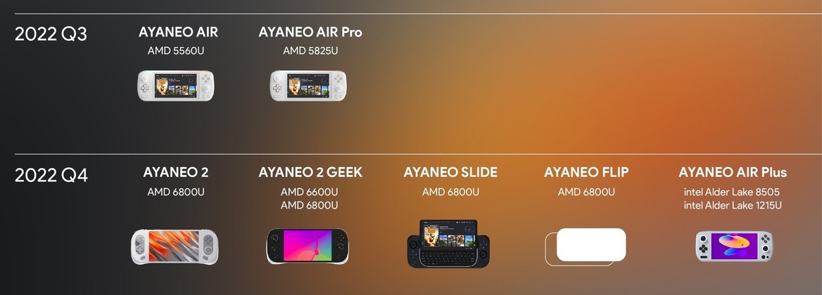 AYANeo Air Pro Handheld’s Tiny PCB Exposed Showing AMD Barcelo APU Ready For Action