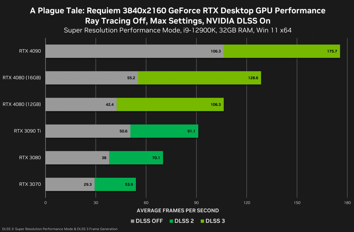 GeForce RTX 4070 Ti's AD104 GPU Strips Naked And Cleans Up For A Glamour Shot