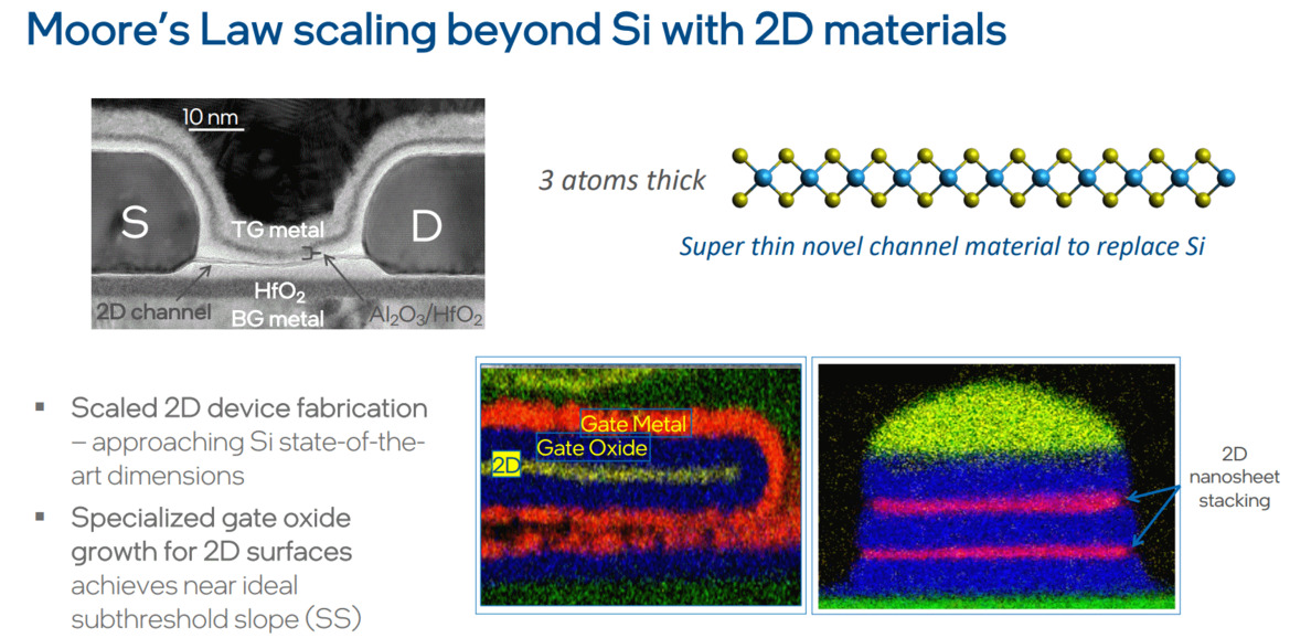 Intel Says Moore’s Law Is Alive And Well With Trillion Transistor Chips Coming By 2030