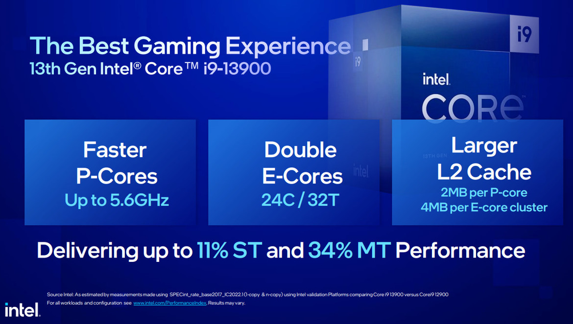 Intel Launches Mainstream 13th Gen Core Raptor Lake Desktop And N-Series CPUs At CES 2023