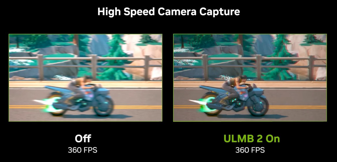 NVIDIA Unveils G-Sync ULMB 2 With Over 1,000Hz Of Motion Clarity And A Big Brightness Boost