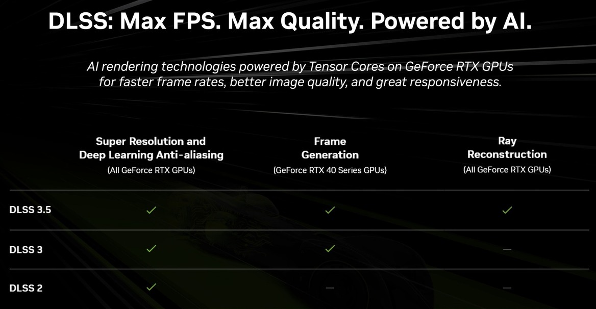 NVIDIA Unveils DLSS 3.5 With AI Ray Reconstruction And Not Just For RTX 40 GPUs
