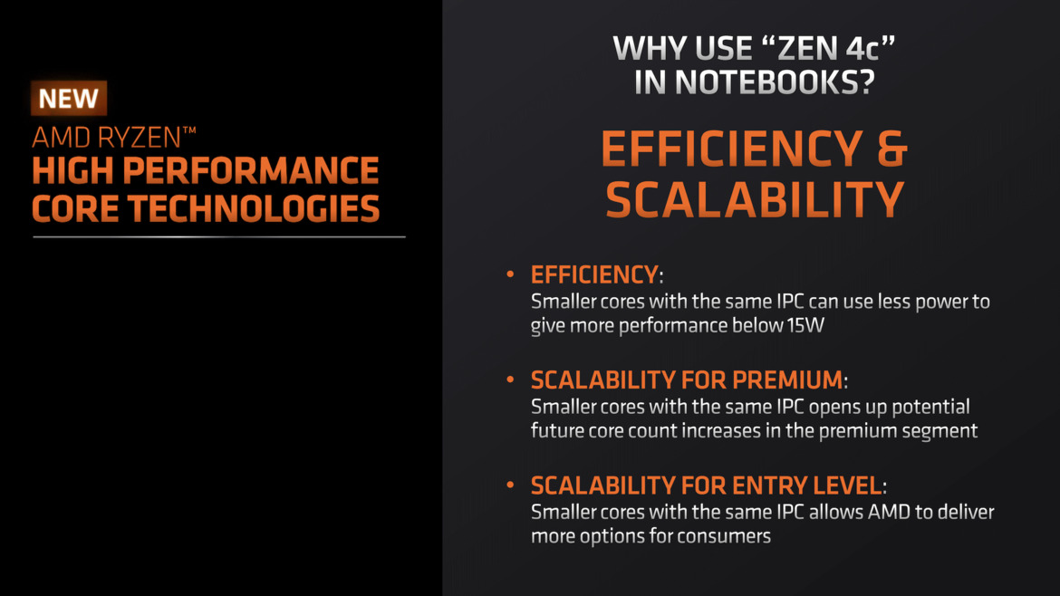 AMD Brings Zen 4c To Laptops With The Hybrid Ryzen 5 7545U, Based on Phoenix 2