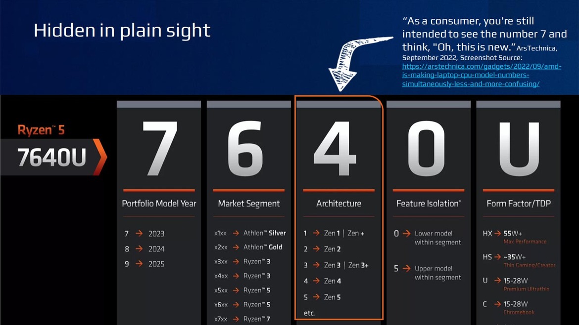 Intel Seemingly Backtracks On Slides Comparing AMD's CPU Marketing To Snake Oil