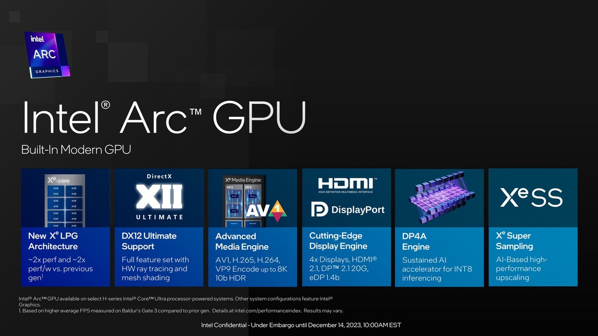 Intel Core Ultra Meteor Lake Mobile CPUs Launch With Gaming Grade iGPU And AI Brawn