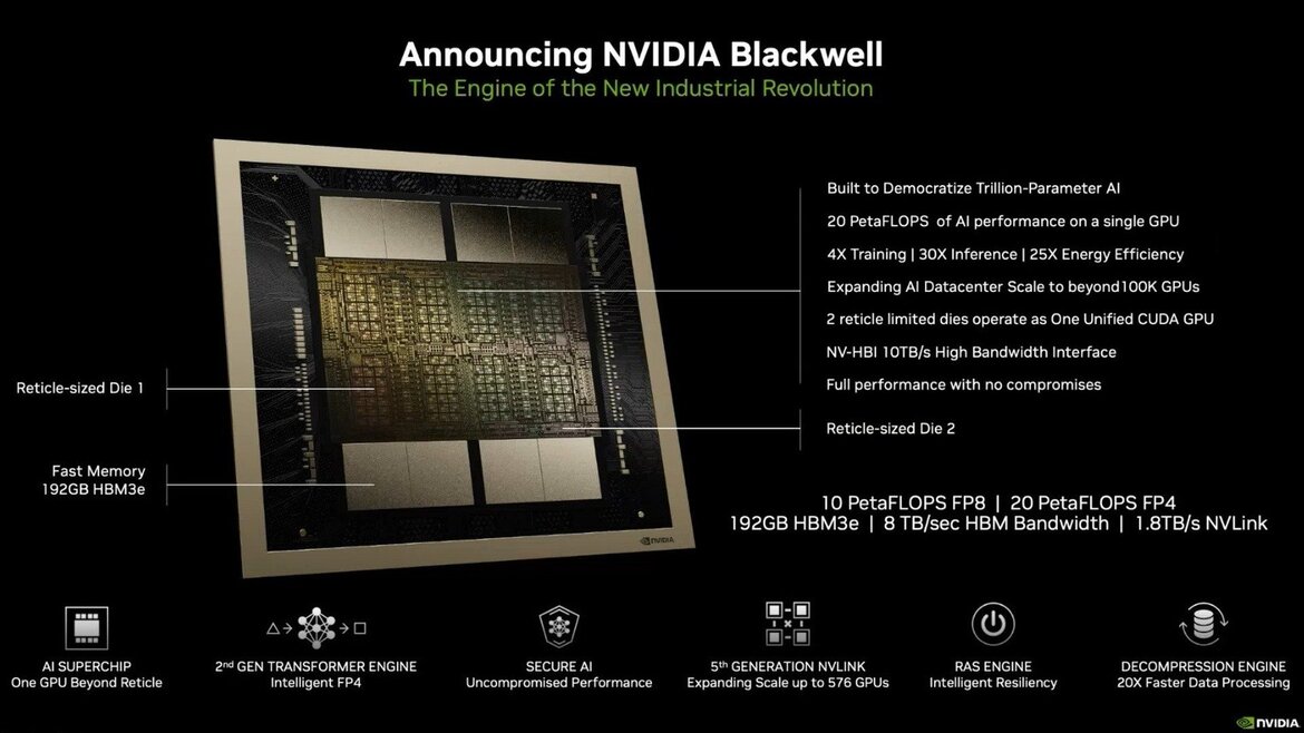 JEDEC Finalizes HBM4 Spec With A Key Upgrade For Memory Manufacturers