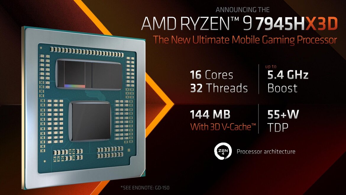 Tiny Minisforum Mobo Packs A Ryzen 9 7945HX3D For A 3D V-Cache Gaming Boost