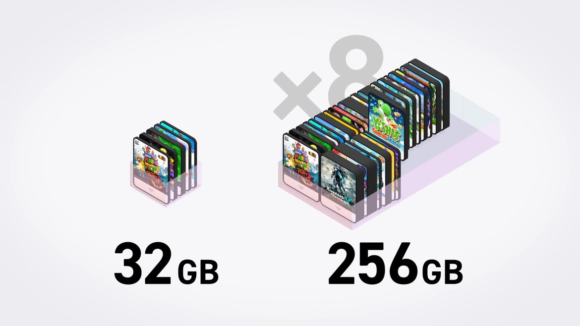 Nintendo Switch 2 Vs Steam Deck Handheld Specs And Features Compared