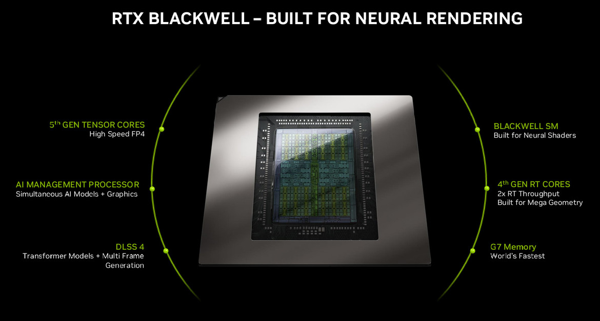 NVIDIA Unveils GeForce RTX 5060 Family, Bringing Blackwell Under $500