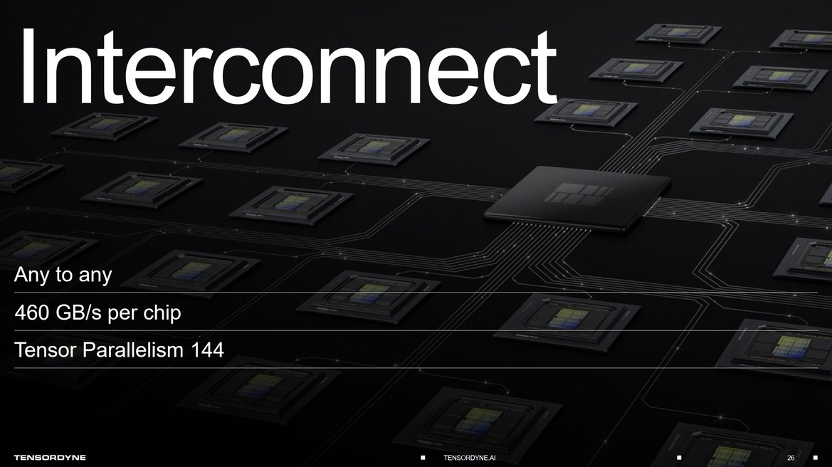 Tensordyne Claims 8x AI Efficiency Boost Over NVIDIA Using Logarithmic Math