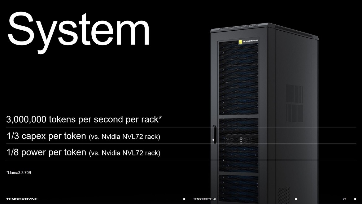 Tensordyne Claims 8x AI Efficiency Boost Over NVIDIA Using Logarithmic Math