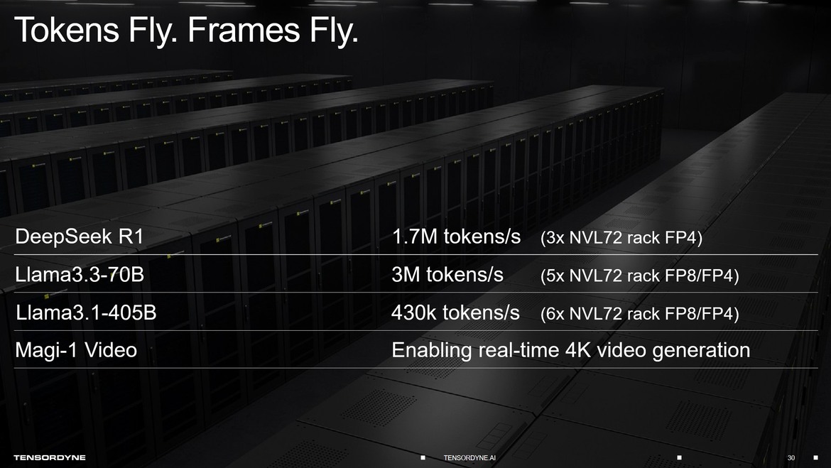 Tensordyne Claims 8x AI Efficiency Boost Over NVIDIA Using Logarithmic Math