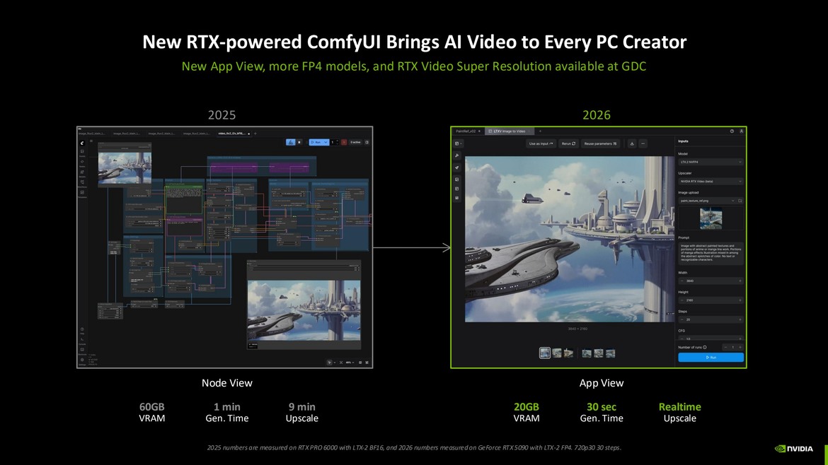 NVIDIA Unleashes Dynamic MFG And Big GeForce Now Upgrades At GDC 2026