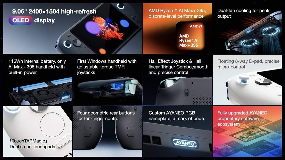 Ayaneo Next 2 Becomes First PC Handheld Casualty Of Soaring RAM And SSD Prices