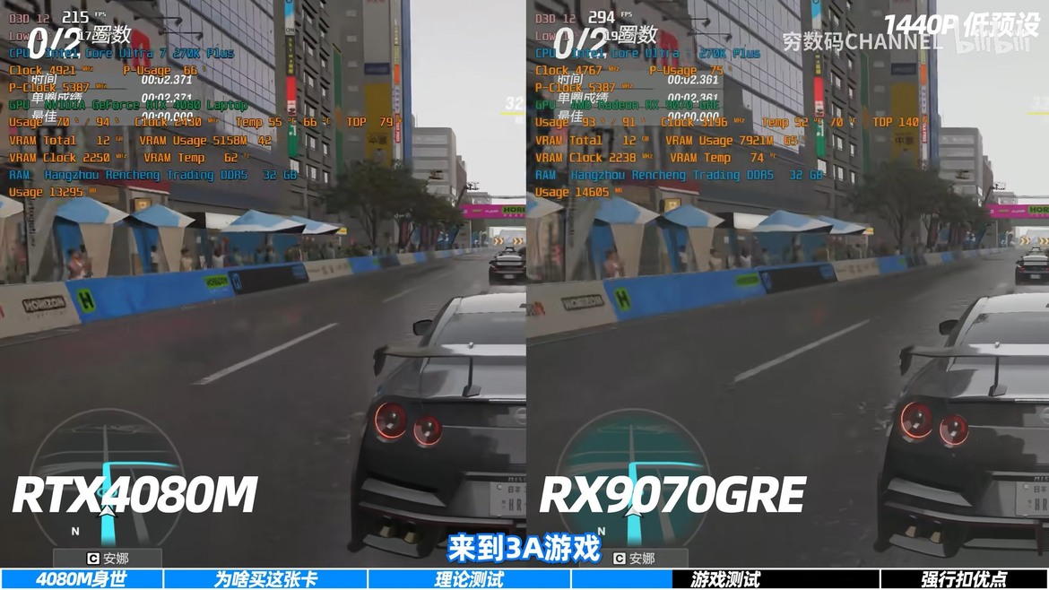 Frankenstein RTX 4080M Desktop Card Loses To RX 9070 GRE In Benchmark Battle