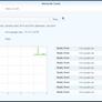 Synology RT1900ac High Speed Wireless AC Router Review