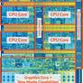 Intel Core i7-7700K And Z270 Chipset Review: Kaby Lake Hits The Desktop