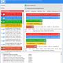 Intel Xeon Scalable Debuts: Dual Xeon Platinum 8176 With 112 Threads Tested