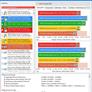 AMD Threadripper 3990X Review: A 64-Core Multithreaded Beast Unleashed