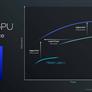 Intel Lunar Lake CPU Deep Dive: Chipzilla’s Mobile Moonshot