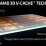 AMD Ryzen 9 9950X3D CPU Review: Dominant, No Compromise Performance