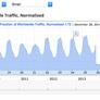China's 'Great Firewall' Cuts Off Gmail Access, Silences Government Critics